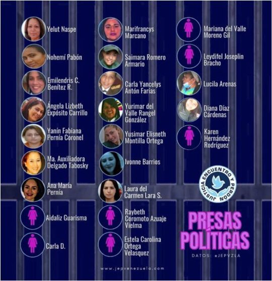 23-presas-politicas-en-venezuela-23-7-2022