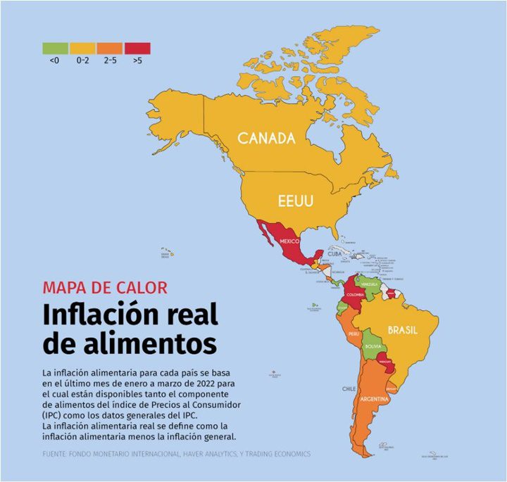 Alimentos-Latinoamerica