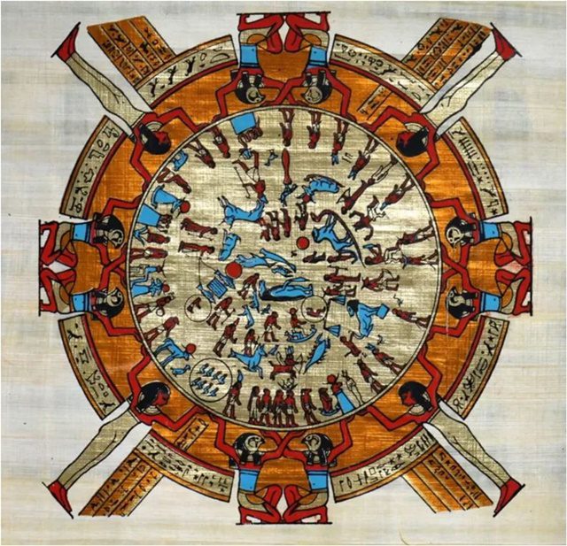 Papiro contemporaneo del antiguo zodiaco de Dender - La batalla entre dos mentes brillantes por descifrar la piedra de Rosetta