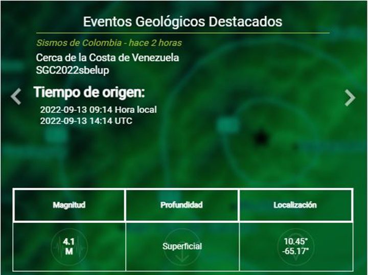 Servicio Geologico Colombiano
