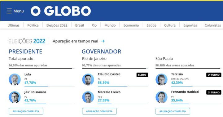 Elecciones de Brasil 3 720x377 - Brasil va a la segunda vuelta Lula da Silva le ganó a Jair Bolsonaro