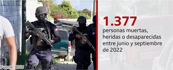 Las pandillas en Haiti 9