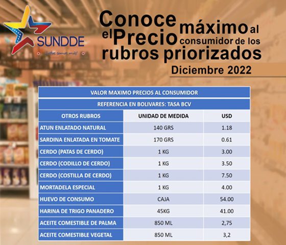 Precio MaximoConsumidor Sundde 12 2022 3