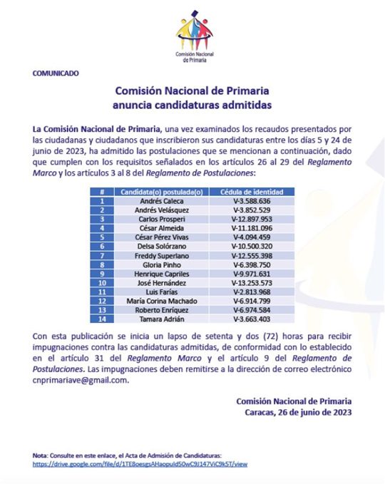 14 candidatos para la primaria presidencial en Venezuela