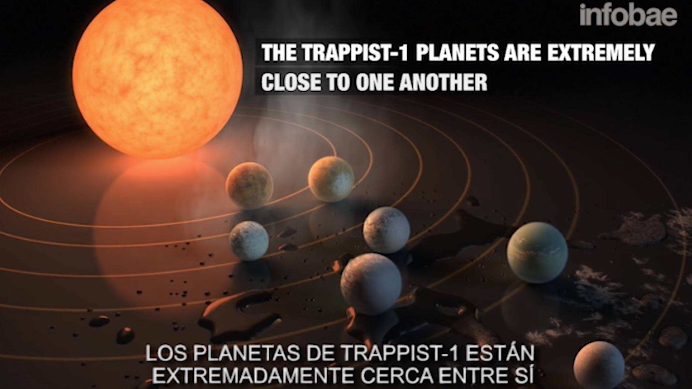 La vida en los planetas de Trappist-1, estima la NASA, puede ser exótica 