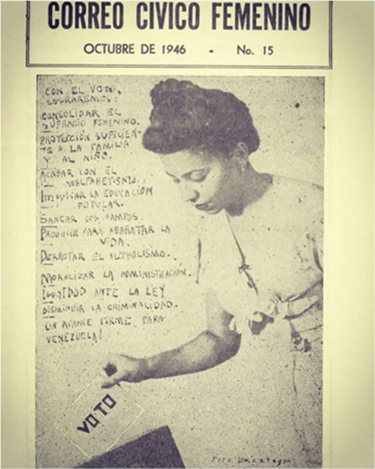 Mujeres del siglo XX