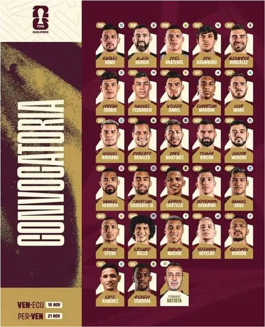 La Vinotinto ante Ecuador y Perú 2023