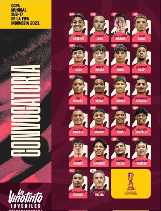 Venezuela Fútbol sub 17 2023