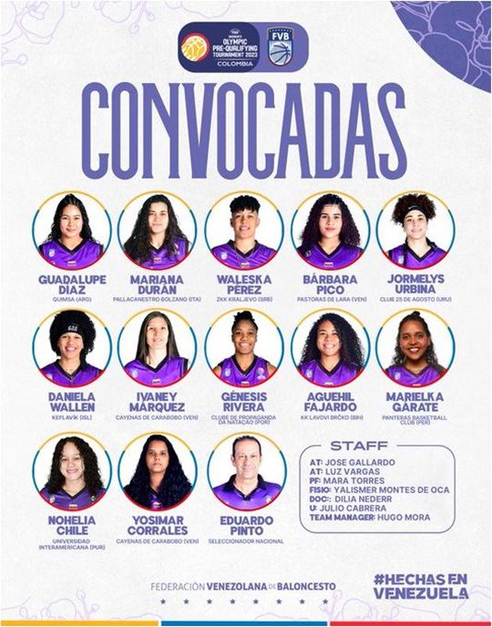 Venezolanas de baloncesto Olímpico Femenino 2024 1