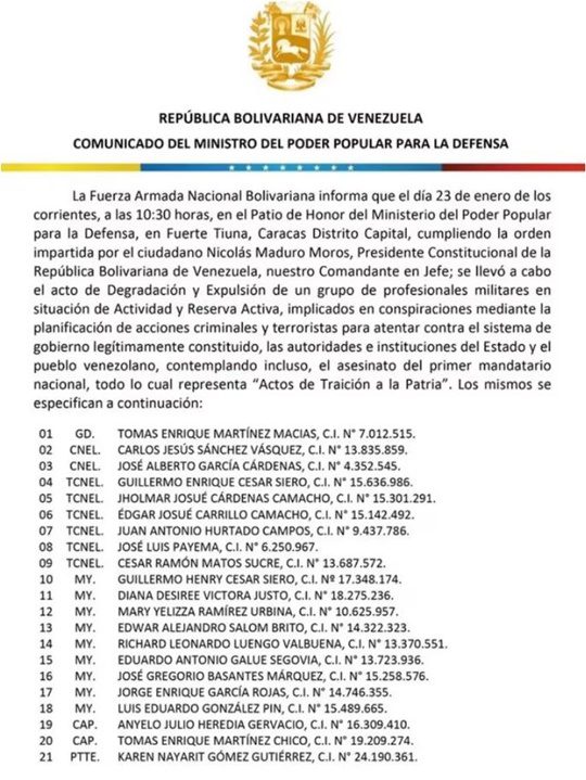 Militares de la FANB degradados 1 2024