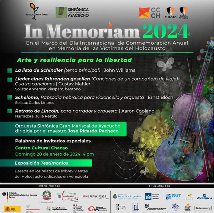 Anna Frank 16 1 2024