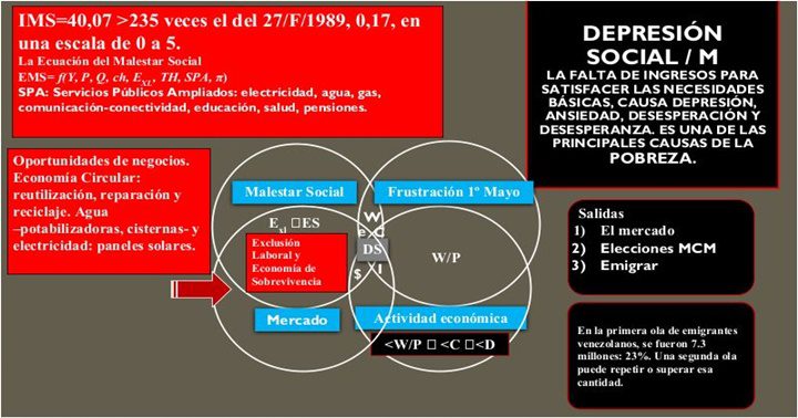 Cendas FVM Mayo 2024 3