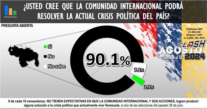 Meganálisi 12 8 2024 12