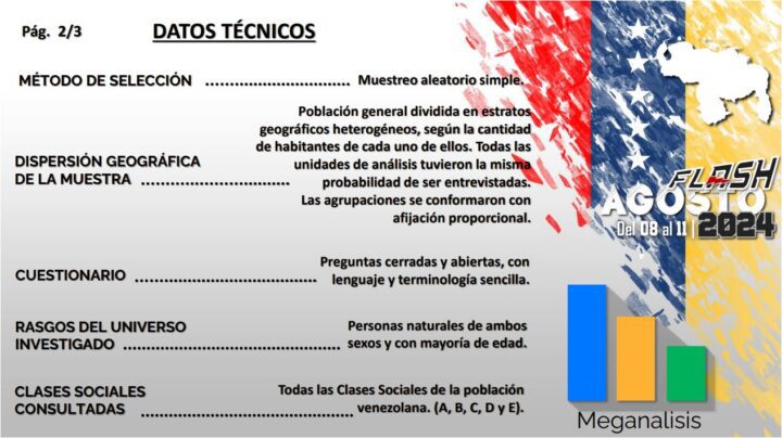 Meganálisi 12 8 2024 3