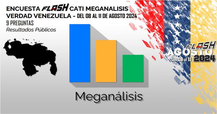 Meganálisi 12 8 2024 1