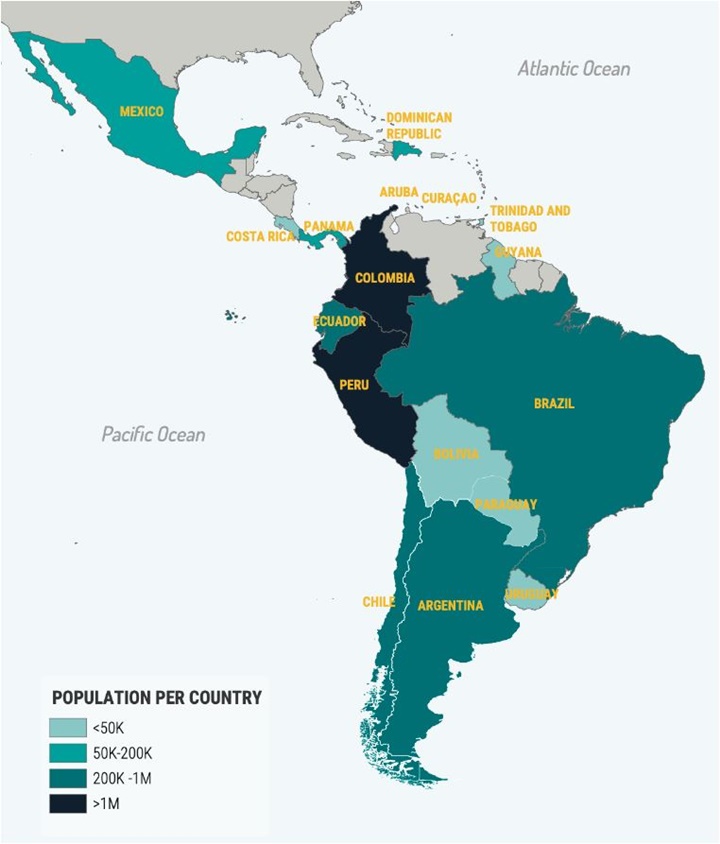 Migrantes venezolanos 2024