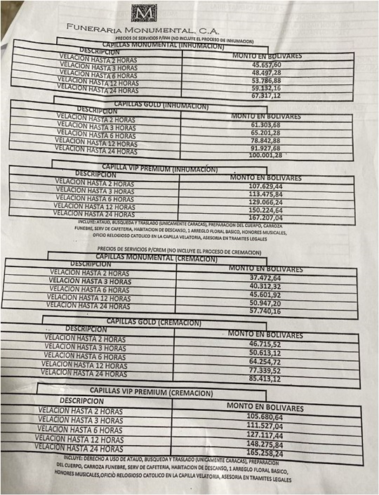 Cementerio del Este precios 11 2024