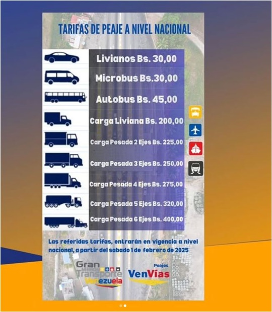 Tarifas peajes 1 2 2025 Venezuela
