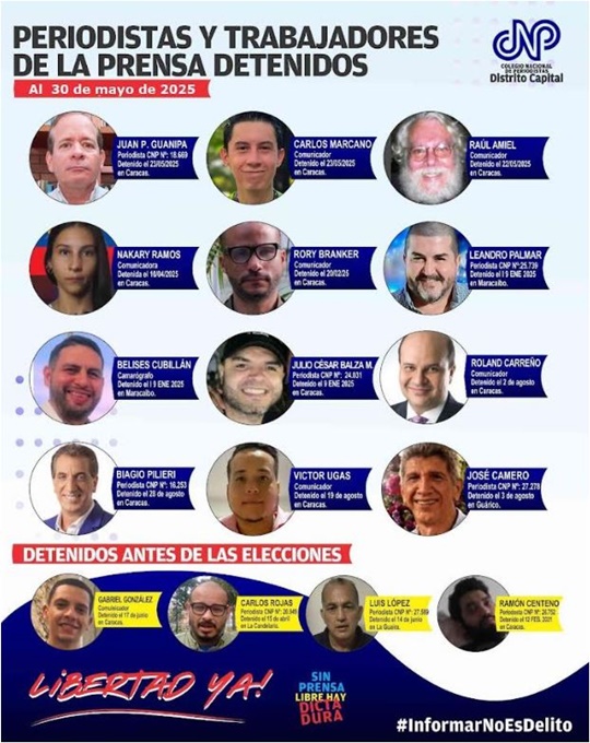 Periodistas presos 1 6 2025