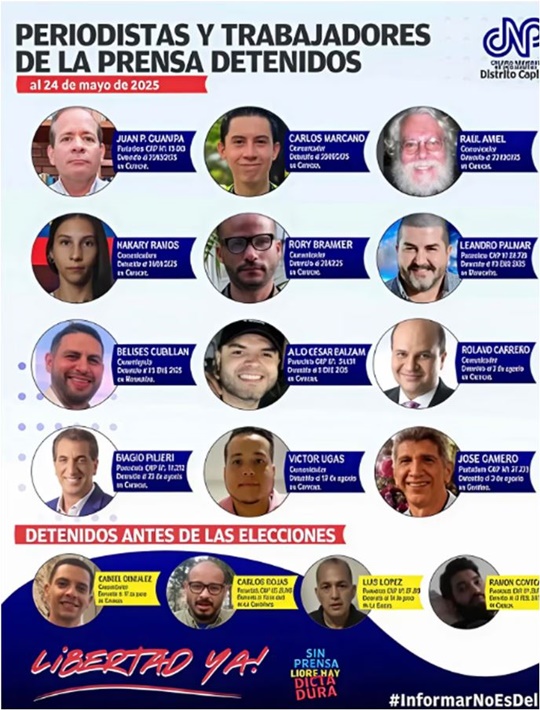 Periodistas presos 6 2025