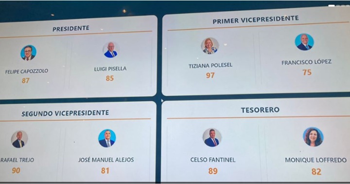 Felipe Capozzolo 2025