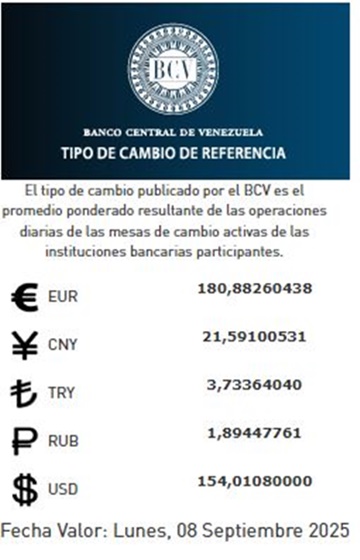 Dólar BCV 8 9 2025