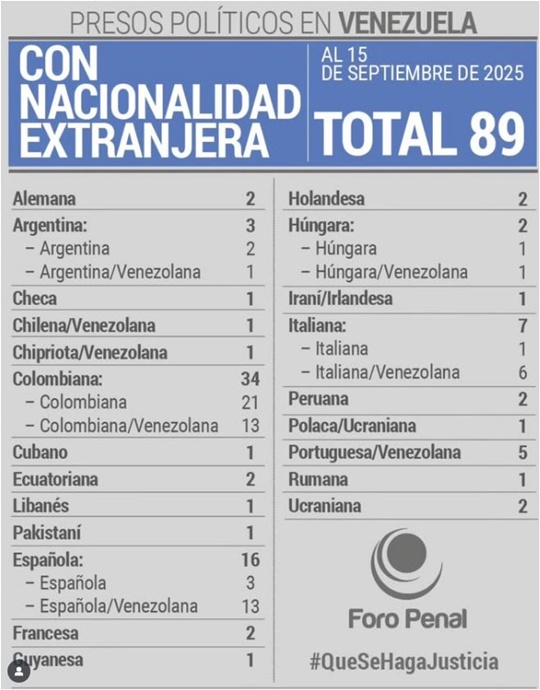 Foro penal extranjero 15 9 2025