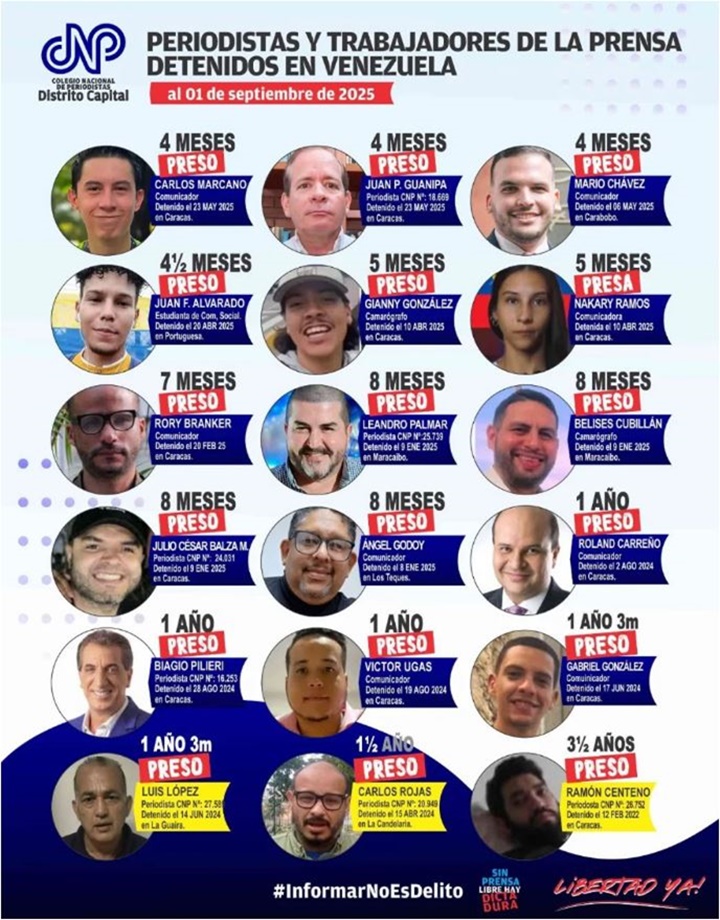CNP presos 3 9 2025