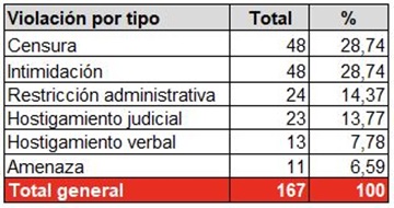 Espacio Público 24 9 2025 1