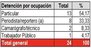 Espacio Público 24 9 2025 2