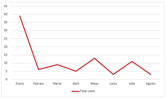 Espacio Público 24 9 2025