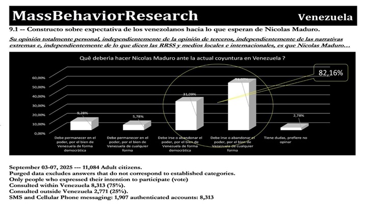 Mass Behavior Research 9 2025