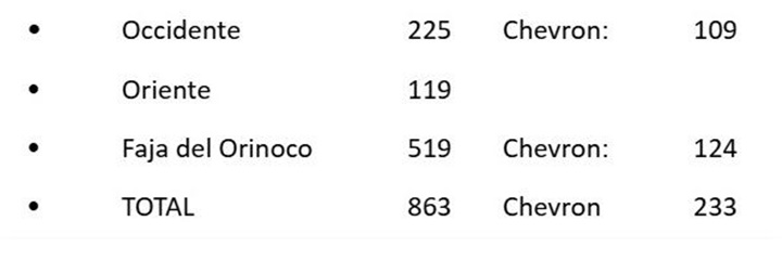 Taladro azul 21 10 2025