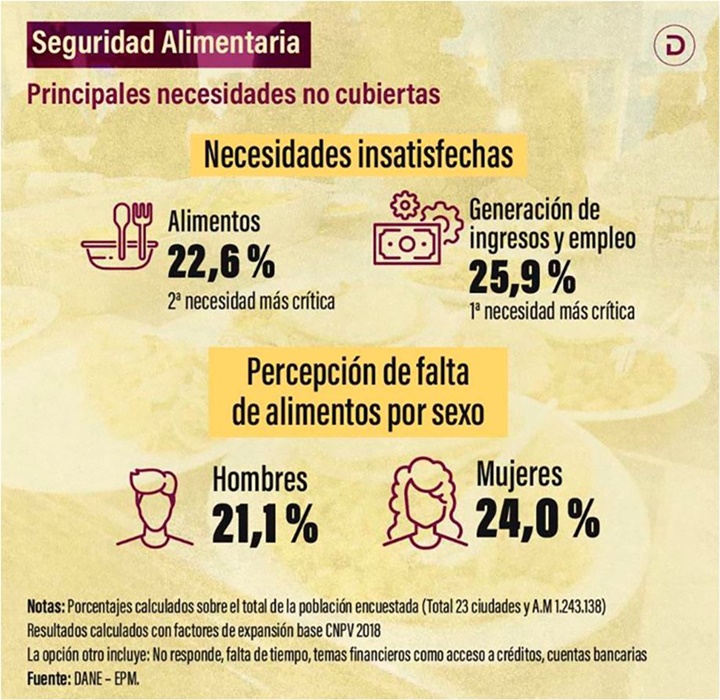 Venezolanos en Colombia 11 2025 1