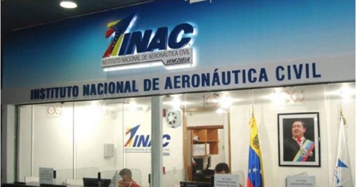 Inac