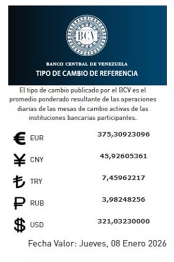 Dólar BCV 7 1 2026