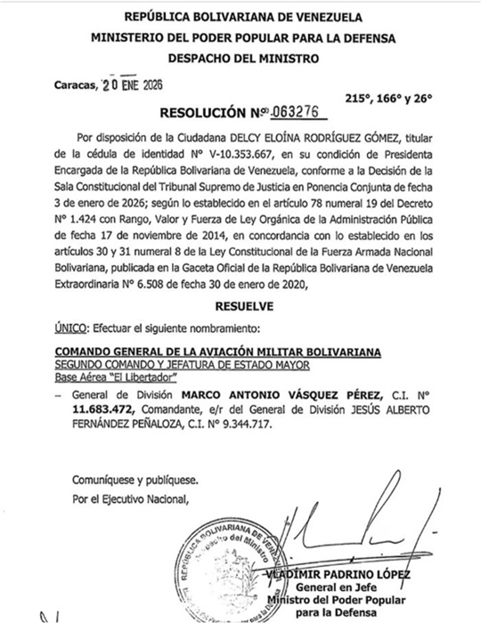 Resolución FANB 20 1 2026