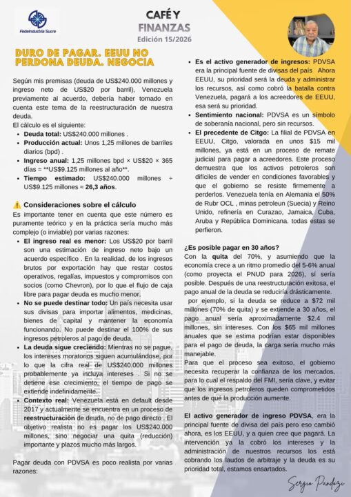 Café y Finanza
